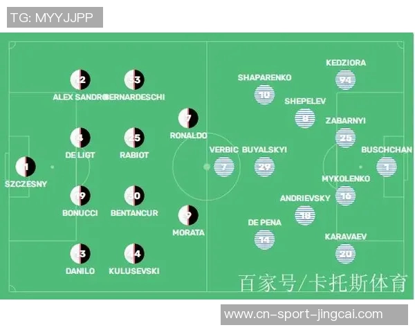 基辅迪纳摩与尤文图斯的较量分析及历史交锋回顾